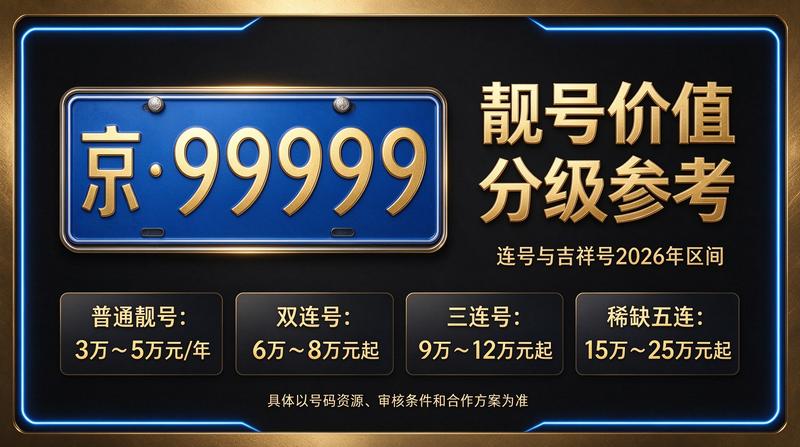 北京京牌出租服务现场